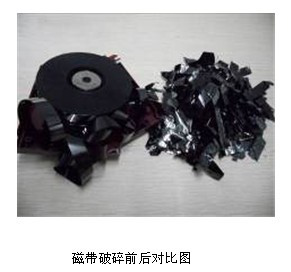 東莞磁帶銷毀_大量光盤銷毀_銀行卡銷毀